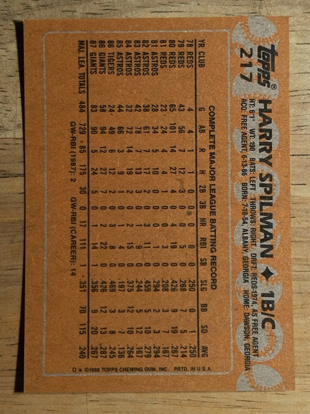 1988 Topps #217 Harry Spilman