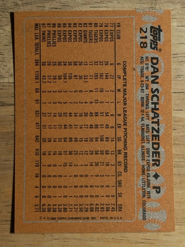 1988 Topps #218 Dan Schatzeder