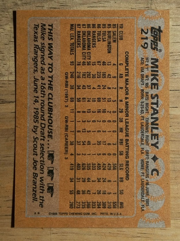 1988 Topps #219 Mike Stanley