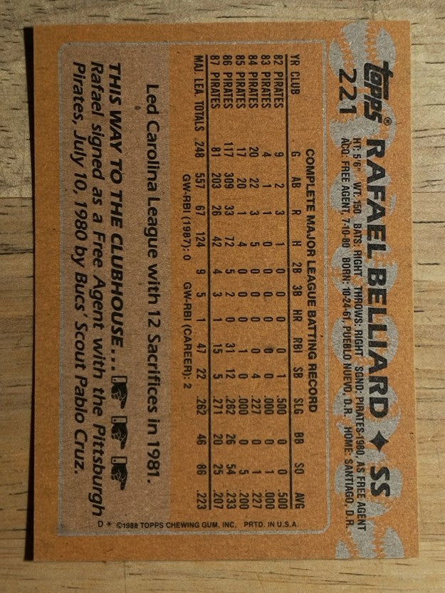 1988 Topps #221 Rafael Belliard