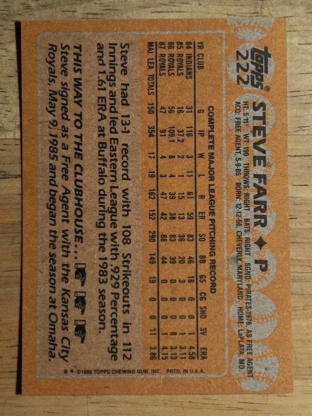 1988 Topps #222 Steve Farr