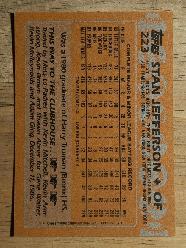 1988 Topps #223 Stan Jefferson