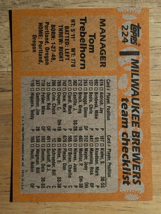 1988 Topps #224 Tom Trebelhorn MG