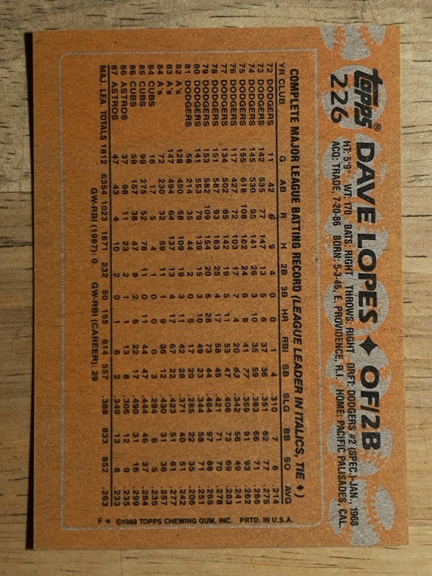 1988 Topps #226 Dave Lopes