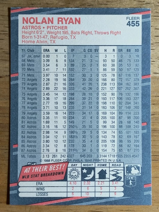1988 Fleer #455 Nolan Ryan