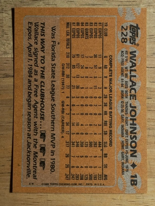 1988 Topps #228 Wallace Johnson
