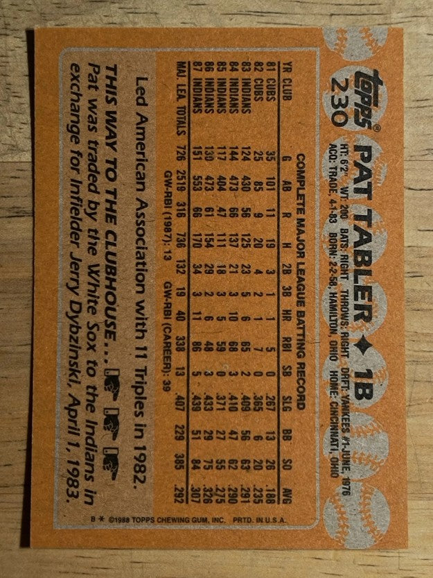1988 Topps #230 Pat Tabler