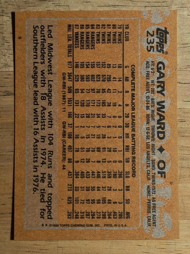 1988 Topps #235 Gary Ward