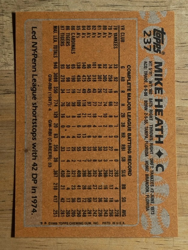 1988 Topps #237 Mike Heath