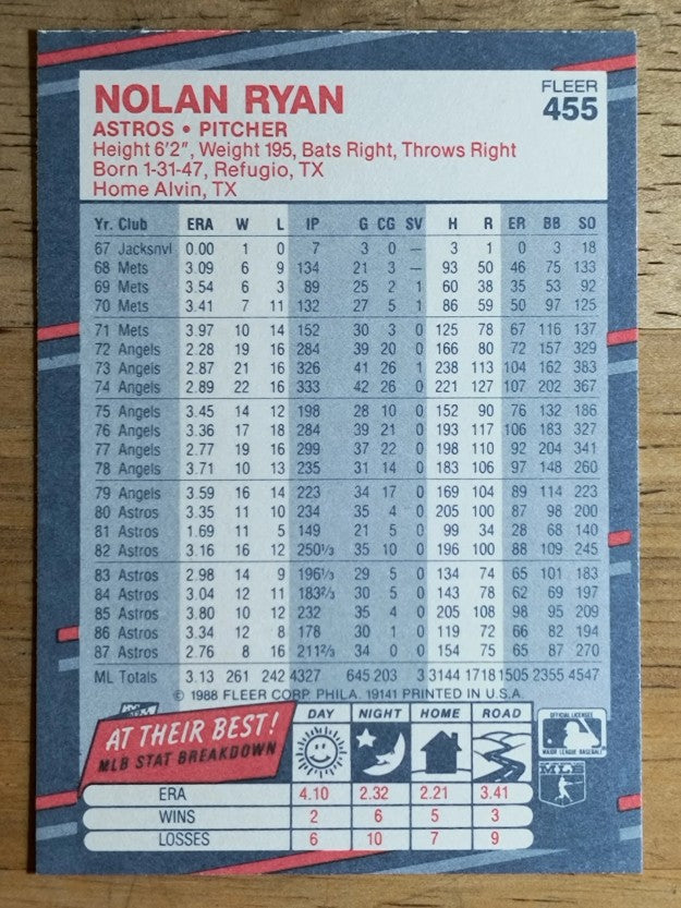 1988 Fleer #455 Nolan Ryan