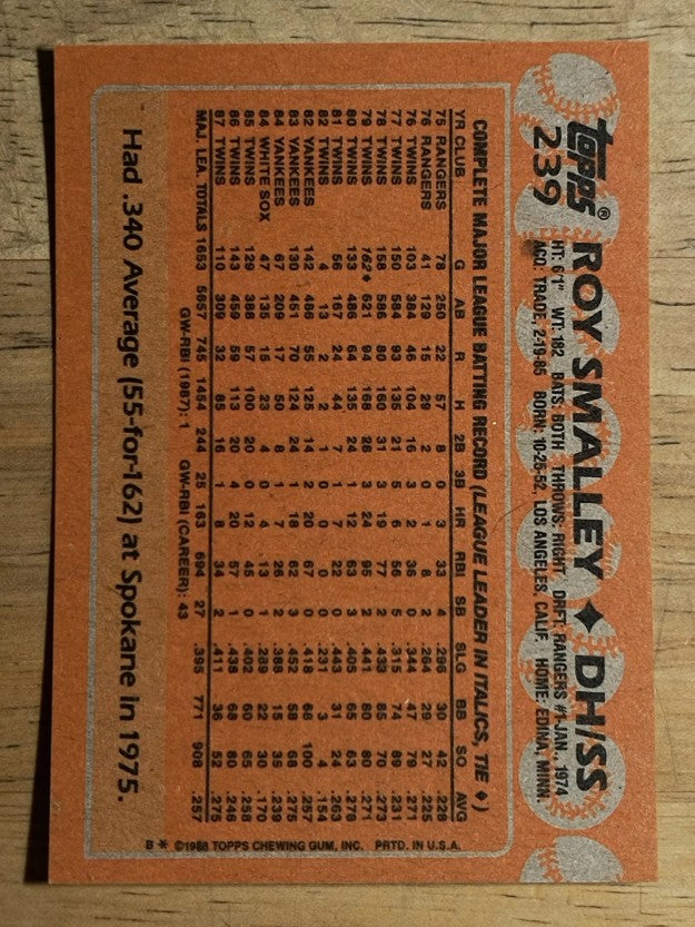 1988 Topps #239 Roy Smalley