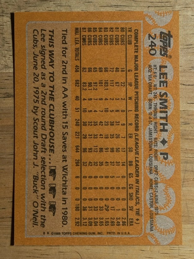 1988 Topps #240 Lee Smith
