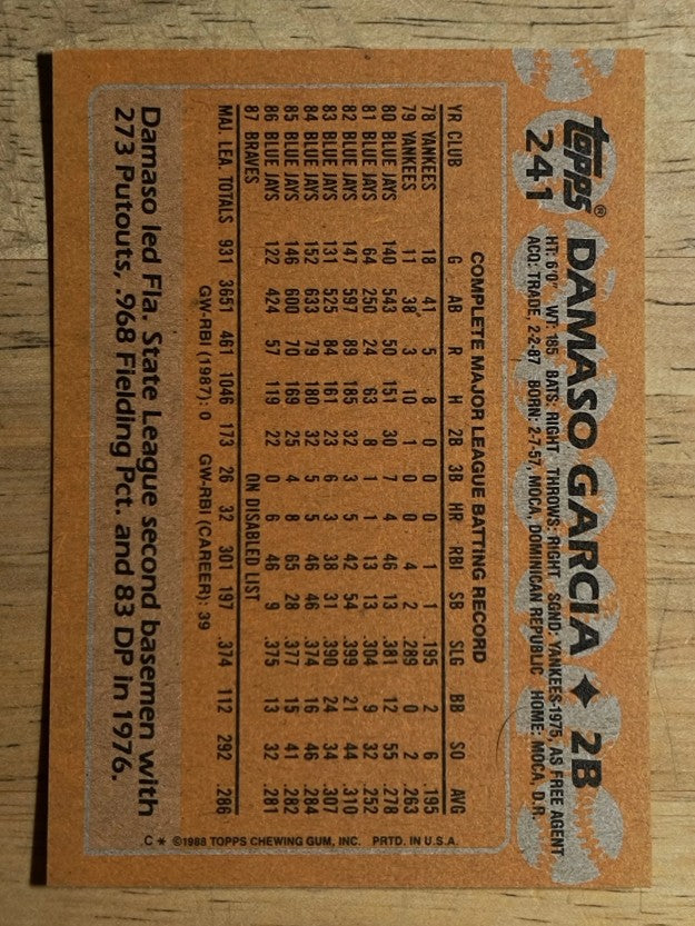 1988 Topps #241 Damaso Garcia
