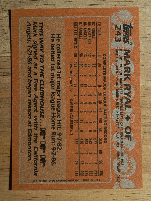 1988 Topps #243 Mark Ryal