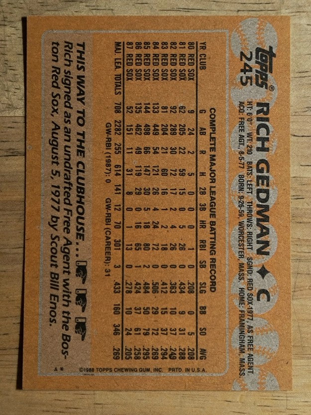 1988 Topps #245 Rich Gedman