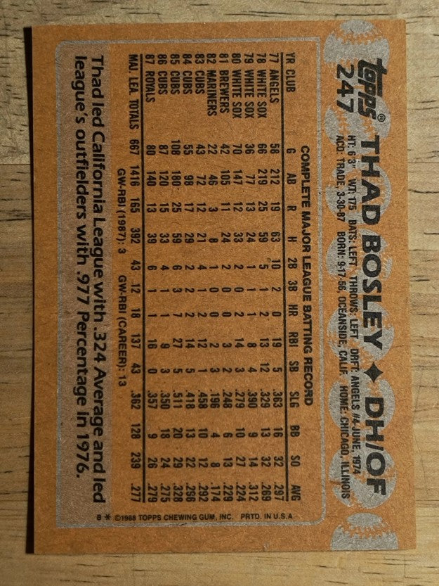 1988 Topps #247 Thad Bosley