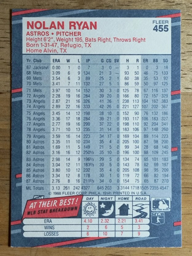 1988 Fleer #455 Nolan Ryan