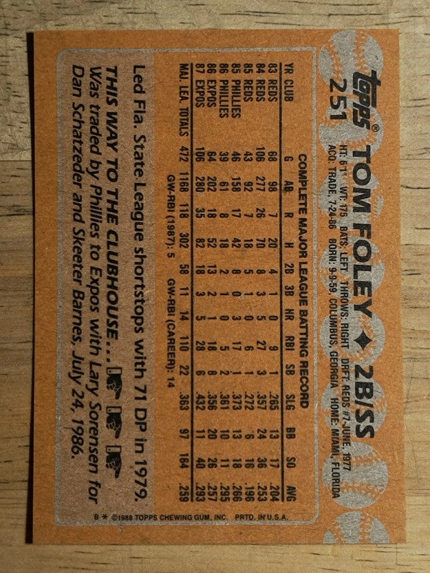 1988 Topps #251 Tom Foley