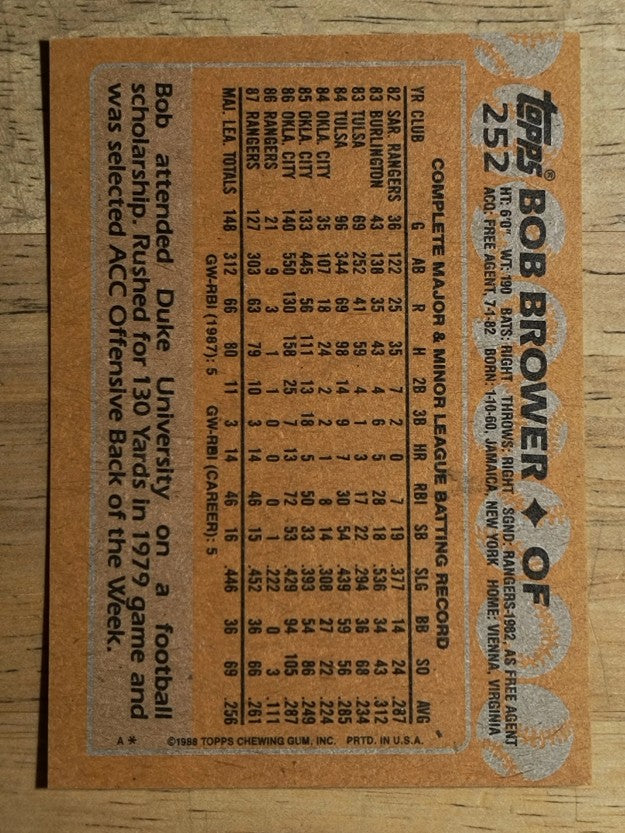 1988 Topps #252 Bob Brower