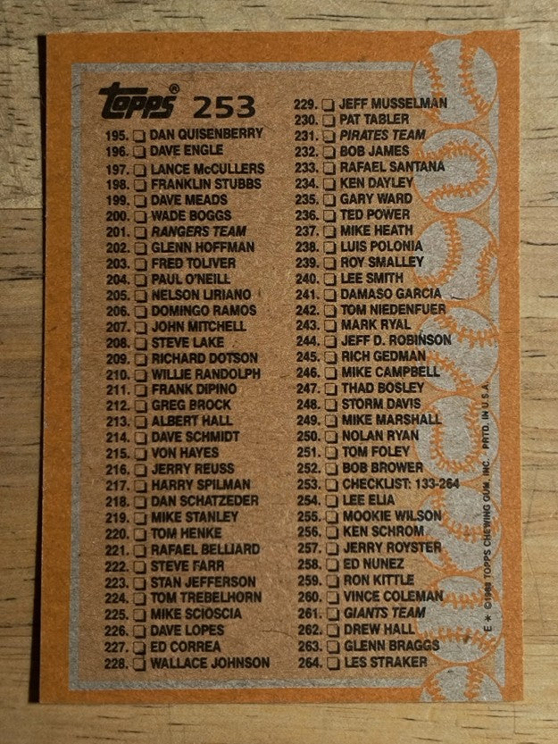1988 Topps #253 Checklist 133-264