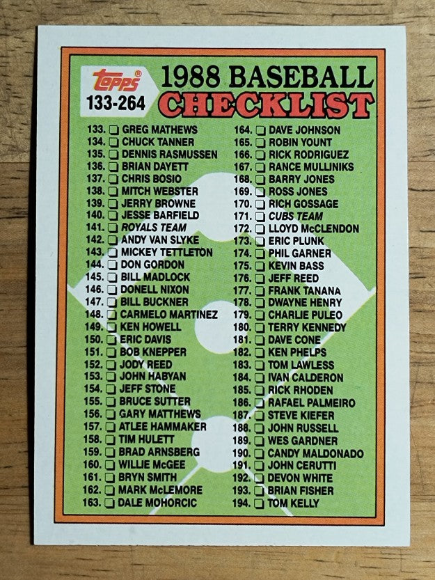 1988 Topps #253 Checklist 133-264