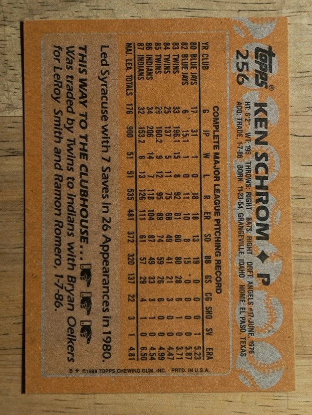 1988 Topps #256 Ken Schrom