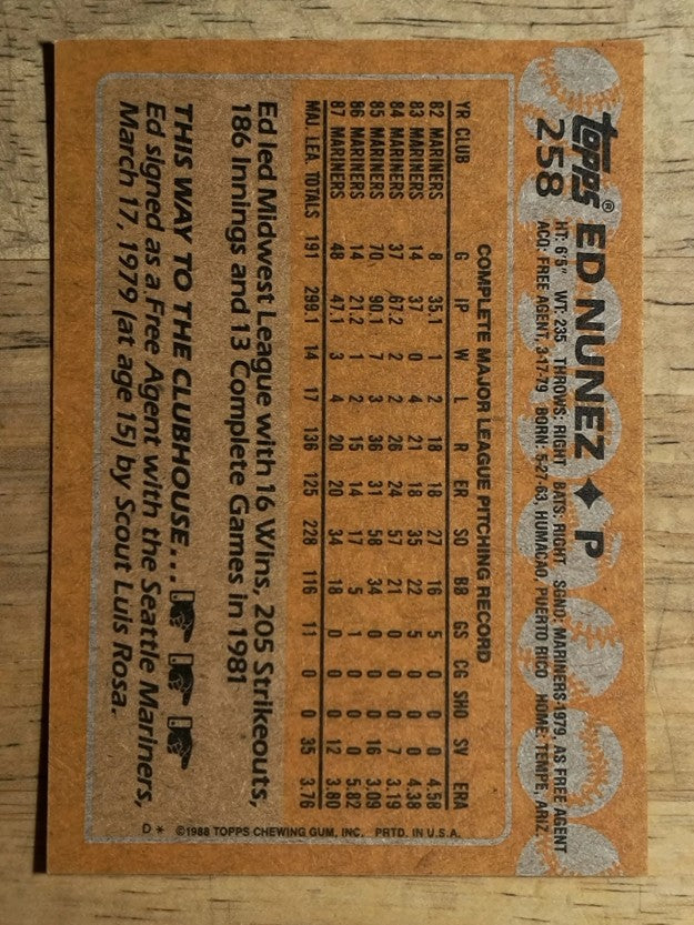 1988 Topps #258 Ed Nunez