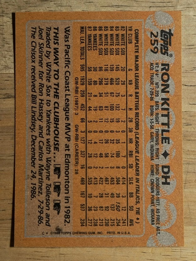 1988 Topps #259 Ron Kittle