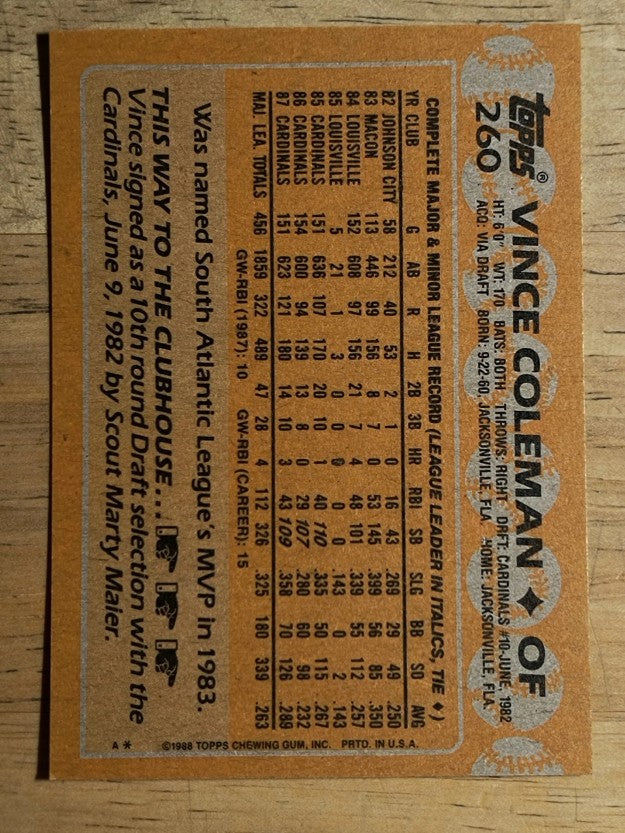 1988 Topps #260 Vince Coleman