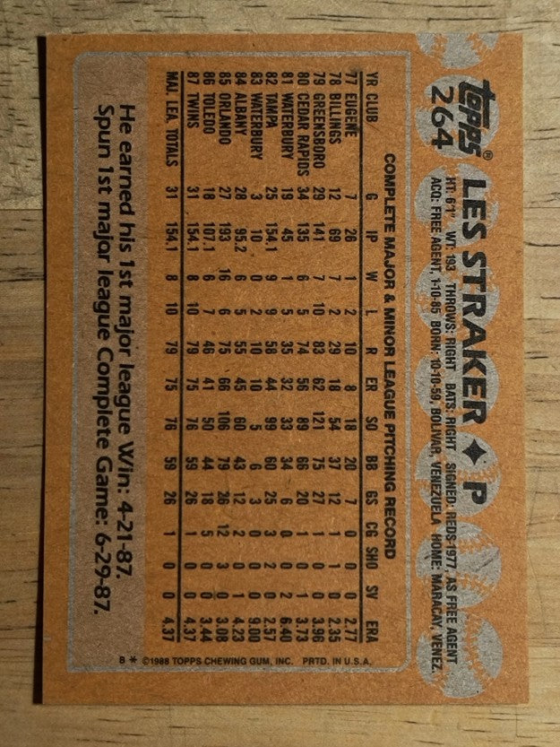 1988 Topps #264 Les Straker