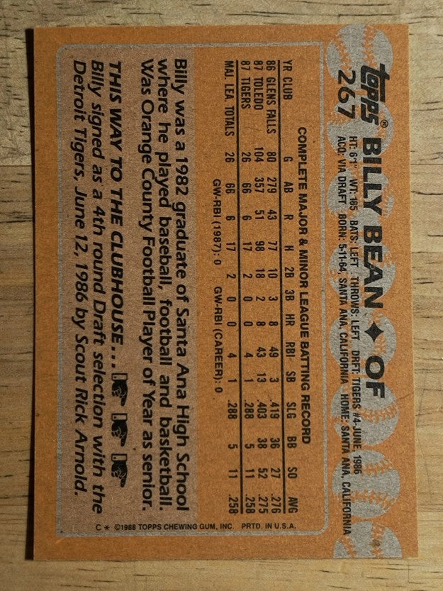 1988 Topps #267 Billy Bean RC
