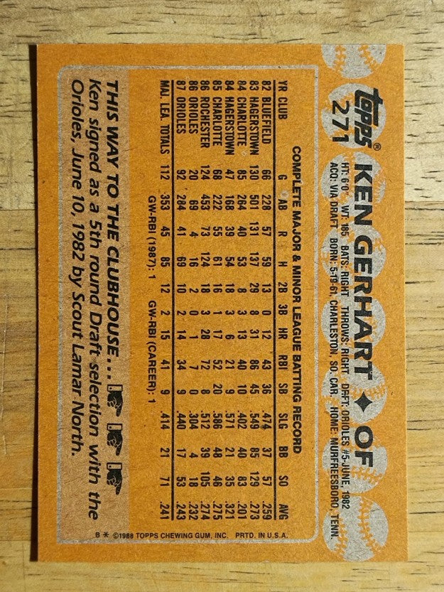 1988 Topps #271 Ken Gerhart