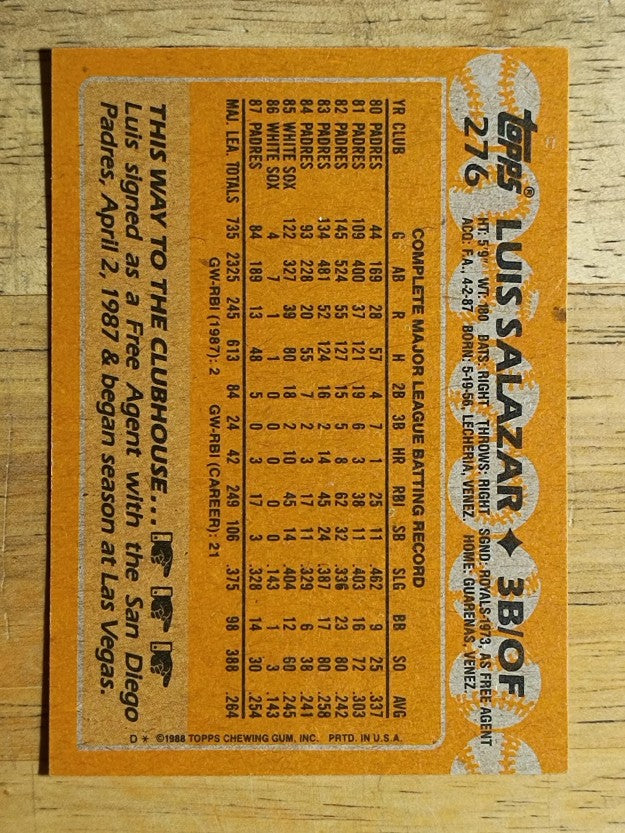 1988 Topps #276 Luis Salazar