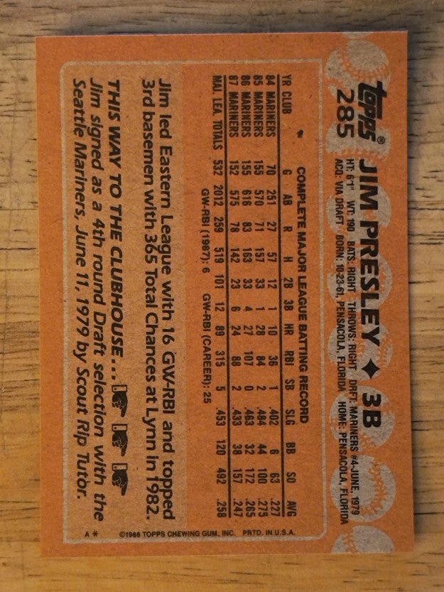 1988 Topps #285 Jim Presley