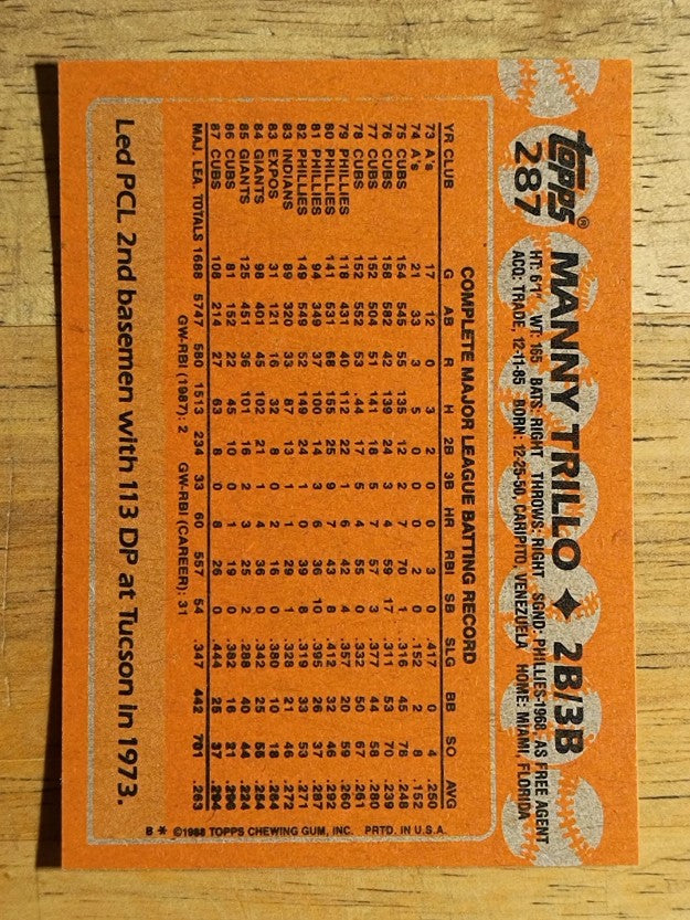 1988 Topps #287 Manny Trillo