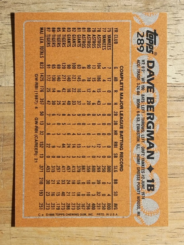 1988 Topps #289 Dave Bergman