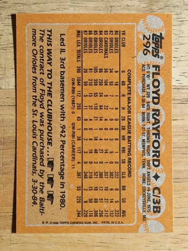 1988 Topps #296 Floyd Rayford
