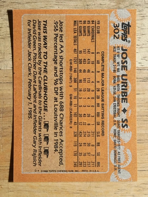 1988 Topps #302 Jose Uribe
