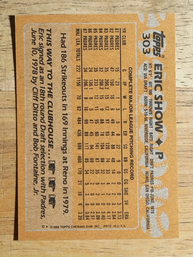 1988 Topps #303 Eric Show