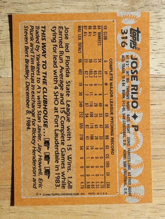 1988 Topps #316 Jose Rijo