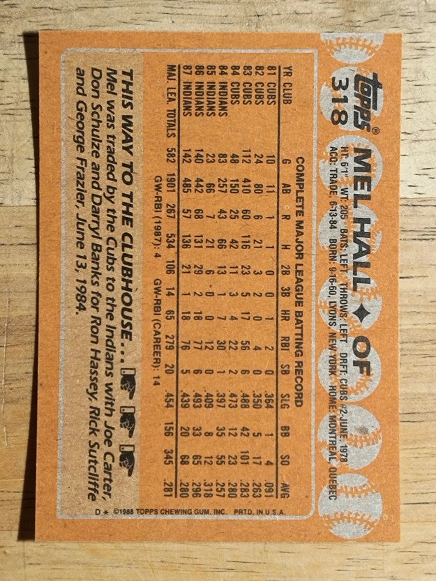 1988 Topps #318 Mel Hall