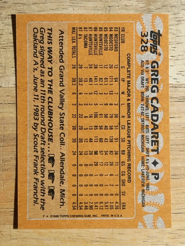 1988 Topps #328 Greg Cadaret