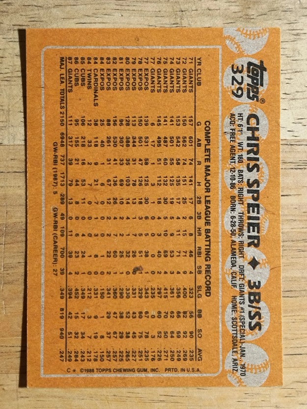 1988 Topps #329 Chris Speier