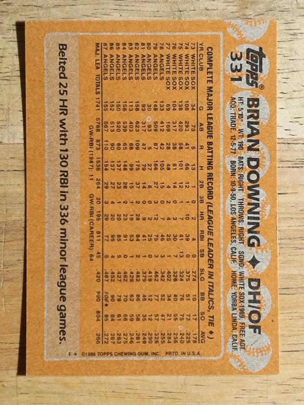 1988 Topps #331 Brian Downing