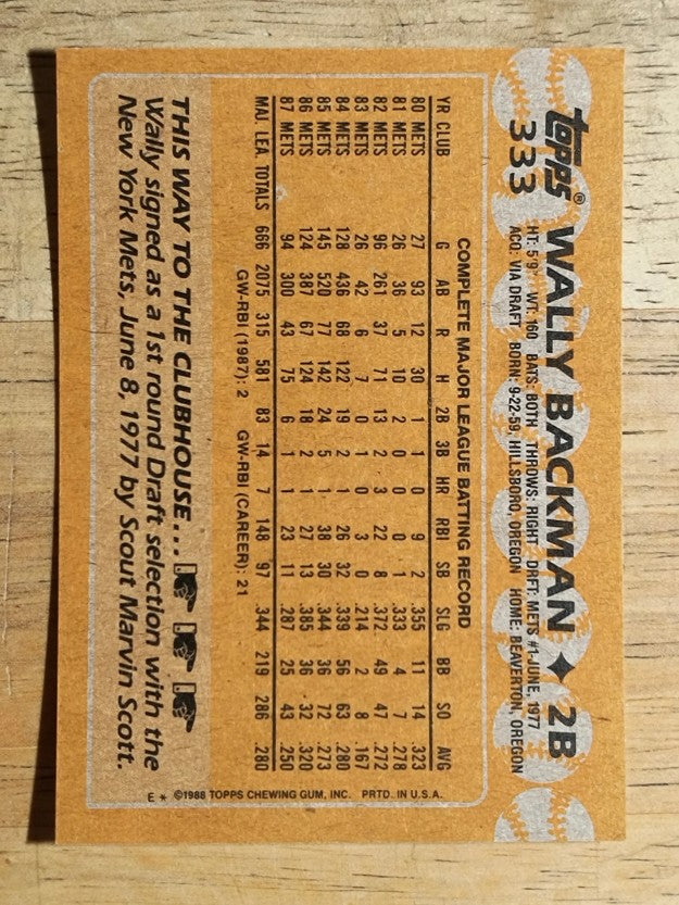1988 Topps #333 Wally Backman