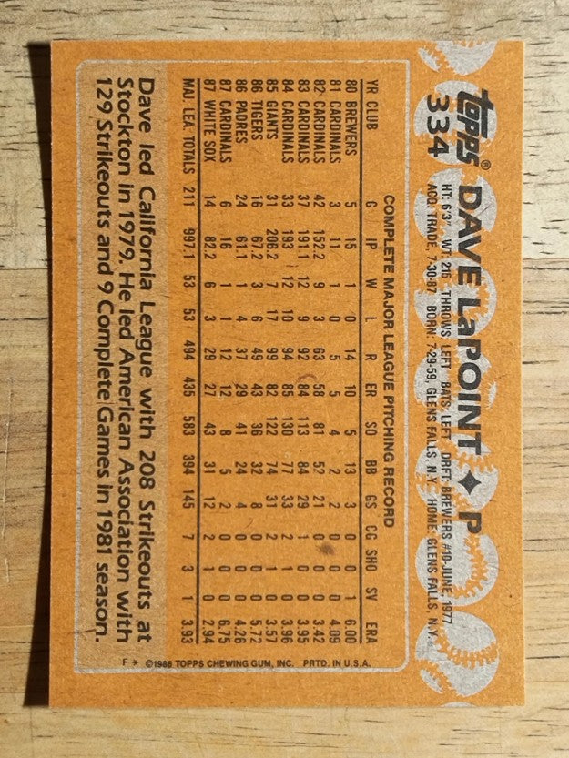 1988 Topps #334 Dave LaPoint