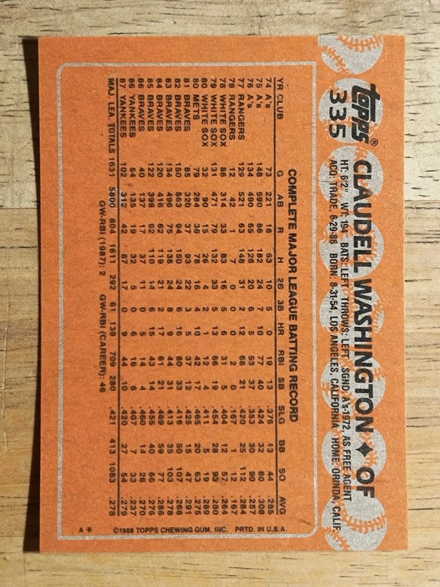 1988 Topps #335 Claudell Washington