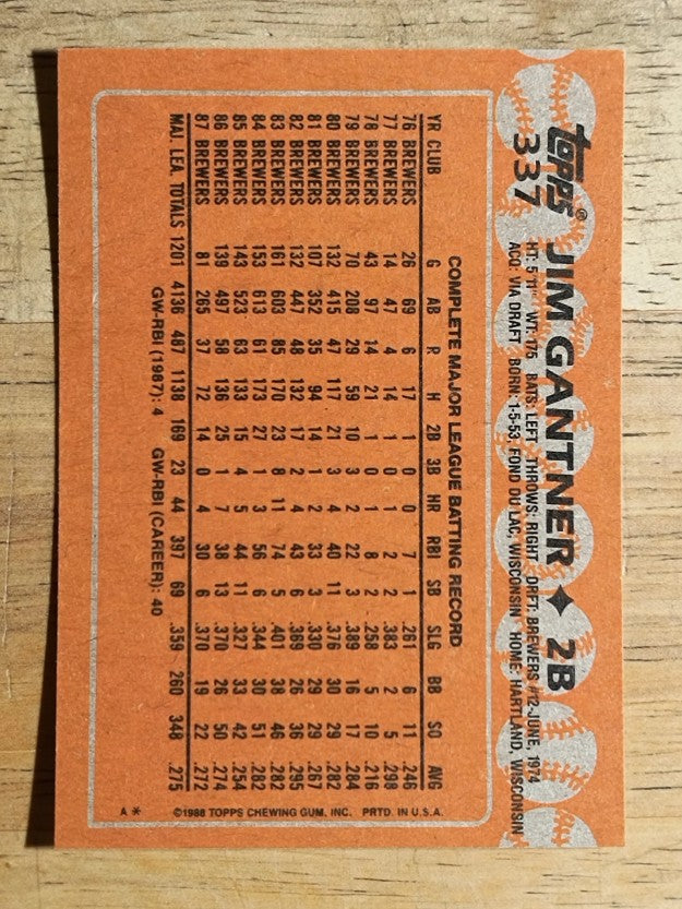 1988 Topps #337 Jim Gantner