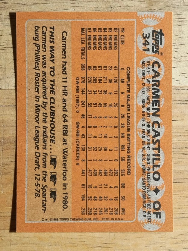 1988 Topps #341 Carmen Castillo