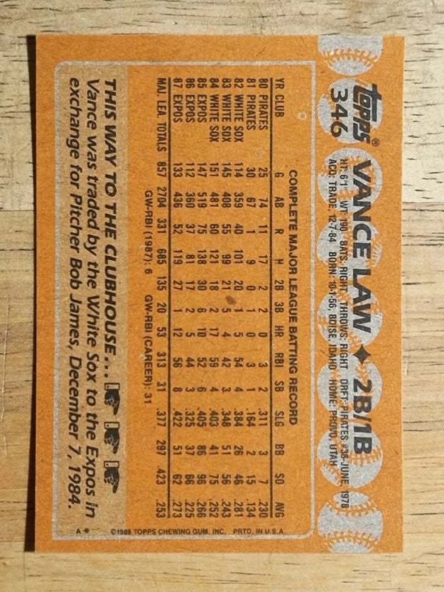 1988 Topps #346 Vance Law